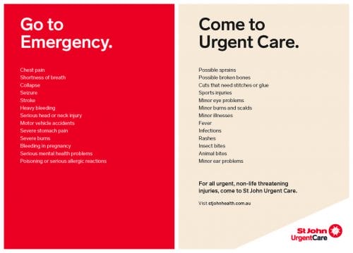Urgent Care and Emergency